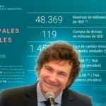 El Banco Central adquirió 119 millones de dólares y suma 101 jornadas consecutivas de compras